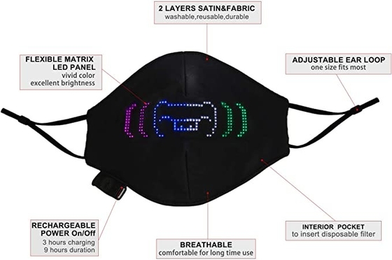 قناع الوجه Rave LED Light Up