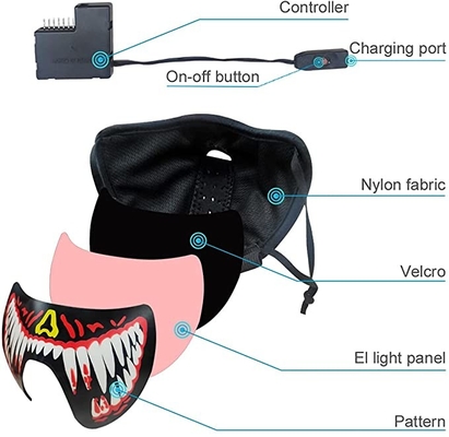 أكثر من 70 تصميمًا لقناع وجه LED صوتي قابل لإعادة الشحن عبر USB
